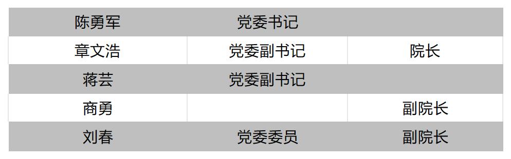 新建 XLSX 工作表_Sheet1(2).jpg
